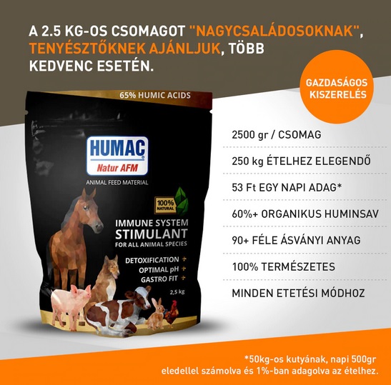 Humac Natur AFM 2.5kg